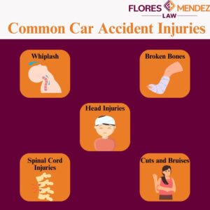 Common Car Accident injuries